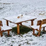 Tuinmeubels beschermen